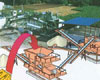 Z series recycling plant